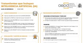 tratamientos-inteligencia-artificial-es.jpg