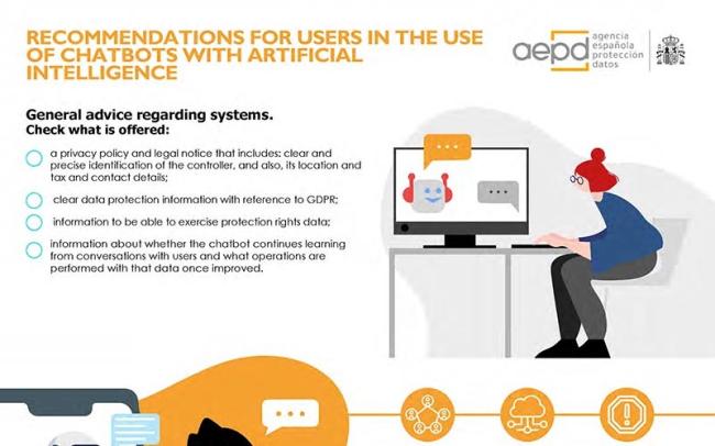 Infografía ChatBot