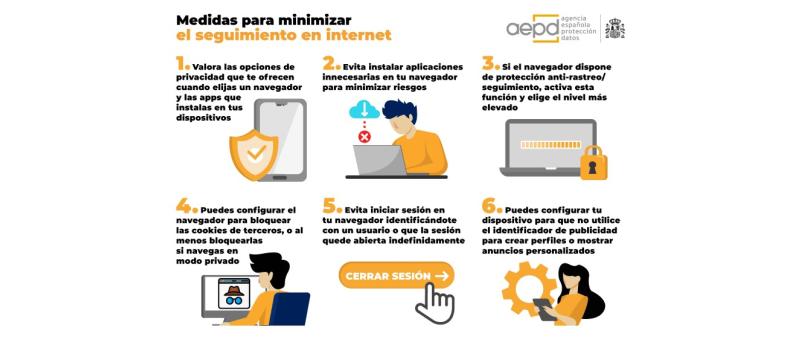 Medidas para minimizar el seguimiento en internet