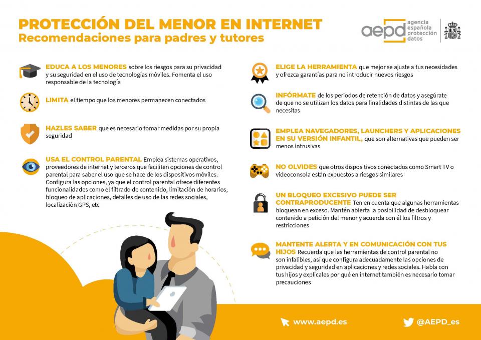 Infografía: Protección del menor en Internet